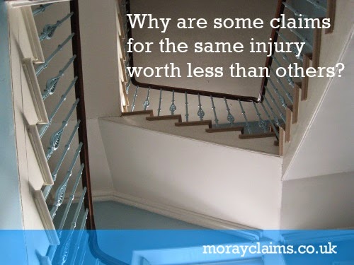 Why Are Some Claims For The Same Injury Worth Less Than Others?