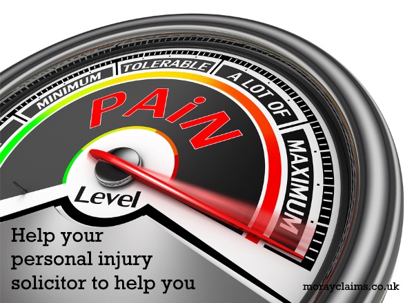 Pain Level Meter