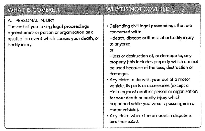 Excerpt from Legal Expenses Insurance Policy Booklet re Personal Injury