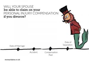 Dandy Lion looking at a timeline of personal injury dates and matrimonial dates
