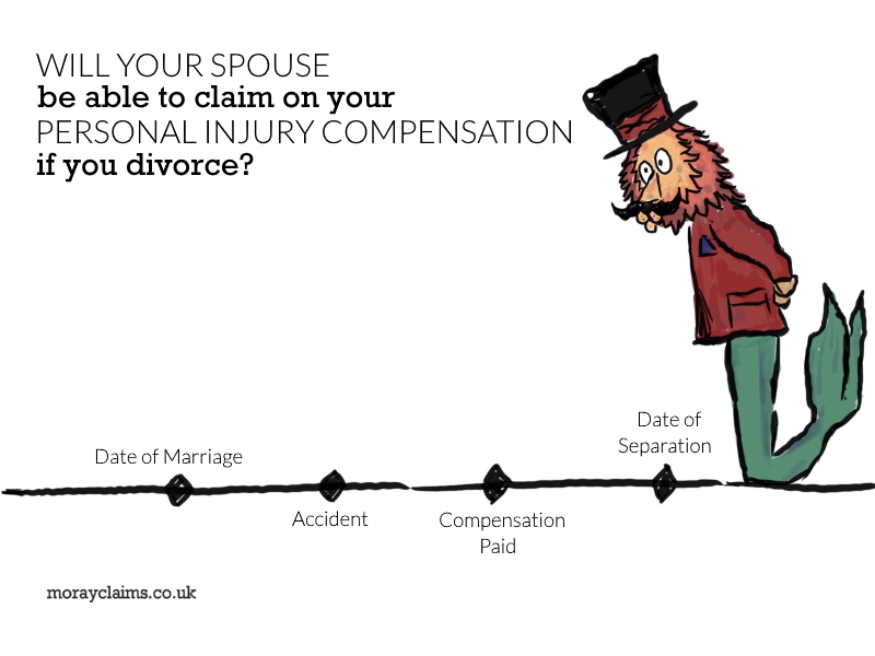 Dandy Lion looking at a timeline of personal injury dates and matrimonial dates